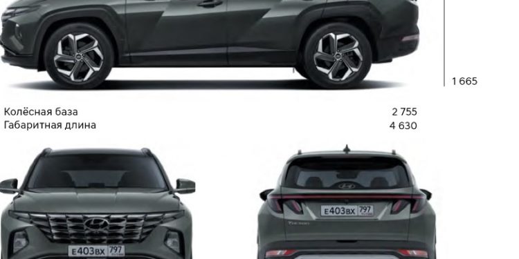 Габариты Hyundai Tucson 2021 (NX4)