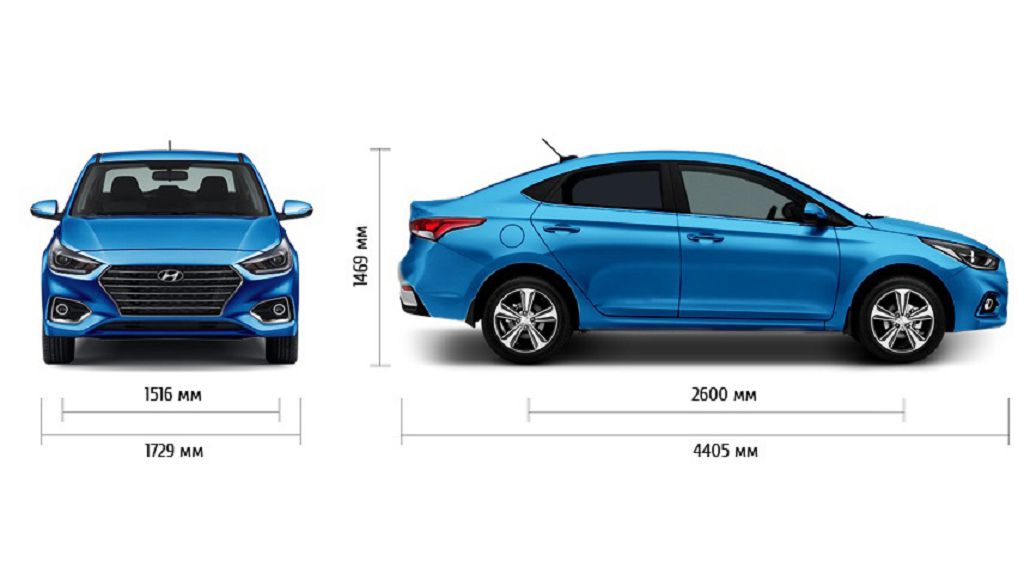 Размеры кузова и деталей Hyundai Solaris - Таблицы размеров - Размеры Инфо